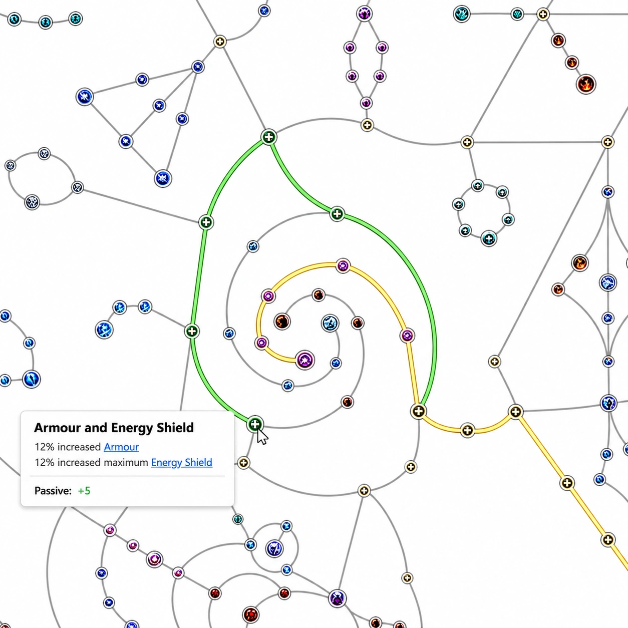 Passive Skill Tree Path of Exile 2