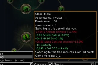 What configuration is used for Path of Building